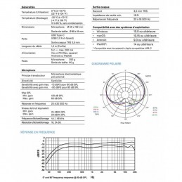 Profile USB Microphone