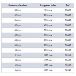 PIED FIXE en TUBE ALU 50x3x775mm, HT 0,80 plancher avec embout PVC